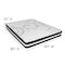 Flash Furniture 10" Queen Mattress & 3" Memory Foam Topper Bundle CL-E230P10-3M35-Q-GG - alternate 5